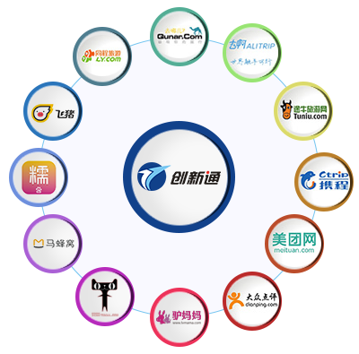 摆闸,三辊闸,速通闸,旋转闸,平移闸,一字闸,人脸识别，