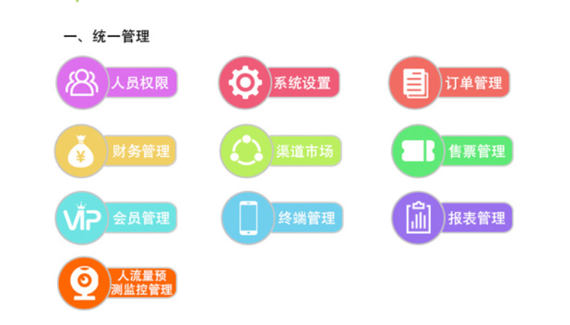 摆闸,三辊闸,速通闸,旋转闸,平移闸,一字闸,人脸识别，
