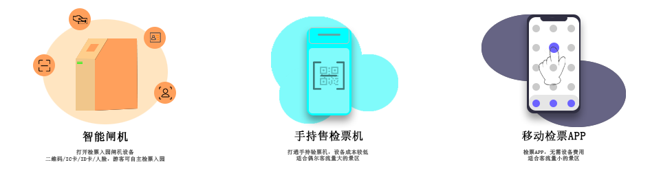 摆闸,三辊闸,速通闸,旋转闸,平移闸,一字闸,人脸识别，
