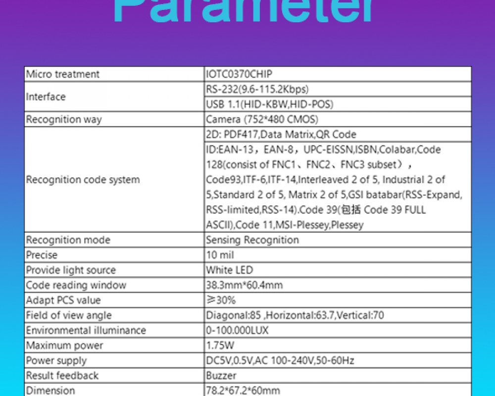 人面票务系统-动态人脸票务系统识别